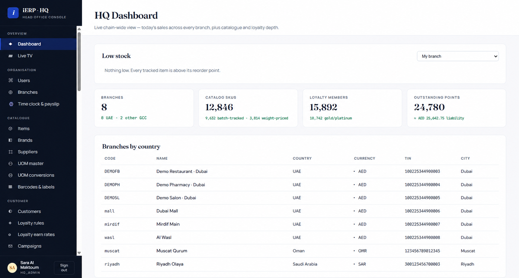 iPOS HQ dashboard preview